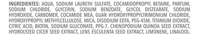Dove Active Curls + Biotin Shampoo 370ml ingredients panel – Buy now at MKPBR.COM – Worldwide Shipping