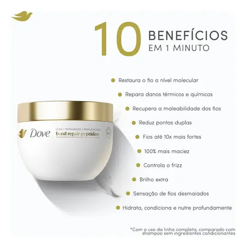 Dove Bond Repair 10-in-1 Mask 250 g benefits infographic 2 – Buy now at MKPBR.COM – Worldwide Shipping