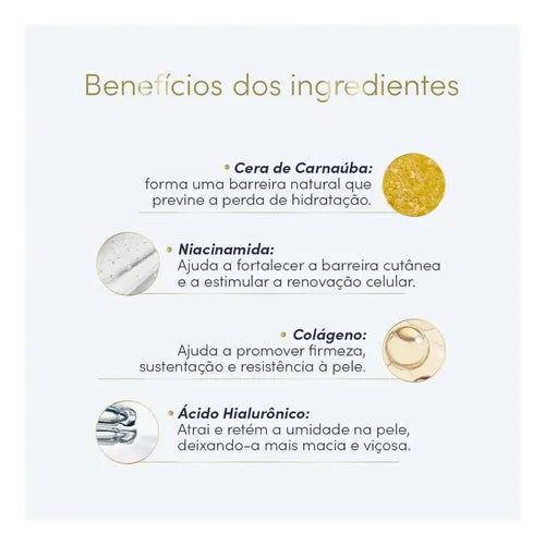 Dove Concentrated Balm for Feet 90g key ingredients benefits infographic – Buy now at MKPBR.COM – Worldwide Shipping