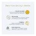 Dove Concentrated Balm for Feet 90g key ingredients benefits infographic – Buy now at MKPBR.COM – Worldwide Shipping