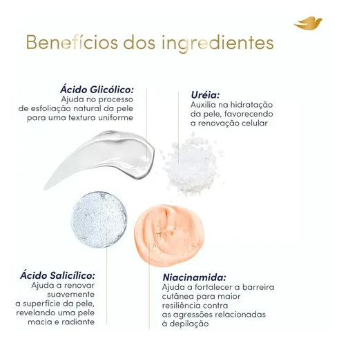 Dove Glycolic + Texture Repair Body Serum 180 ml how to use – Buy now at MKPBR.COM – Worldwide Shipping