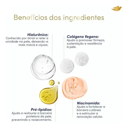 Dove Hyaluronic Body Serum 450 ml how to use – Buy now at MKPBR.COM – Worldwide Shipping