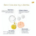 Dove Hyaluronic Body Serum 450 ml how to use – Buy now at MKPBR.COM – Worldwide Shipping