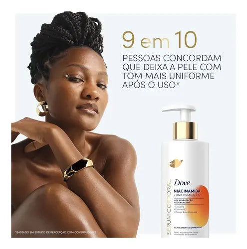 Dove Niacinamide Body Serum 380 ml even skin tone consumer perception study visual – Buy now at MKPBR.COM – Worldwide Shipping