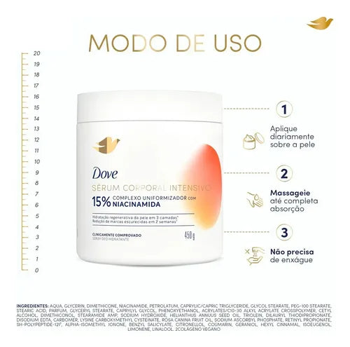 Dove Niacinamide Body Serum 450 ml texture – Buy now at MKPBR.COM – Worldwide Shipping