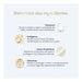Dove Pantenol + Dermo-Repair Body Serum 180 ml how to use – Buy now at MKPBR.COM – Worldwide Shipping