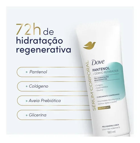 Dove Pantenol + Dermo-Repair Body Serum 180 ml texture close-up – Buy now at MKPBR.COM – Worldwide Shipping