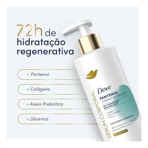Dove Pantenol + Dermo-Repair Body Serum 380 ml benefits infographic – Buy now at MKPBR.COM – Worldwide Shipping