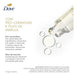 Dove Pro-Ceramide Body Oil 150ml ingredients panel – Buy now at MKPBR.COM – Worldwide Shipping