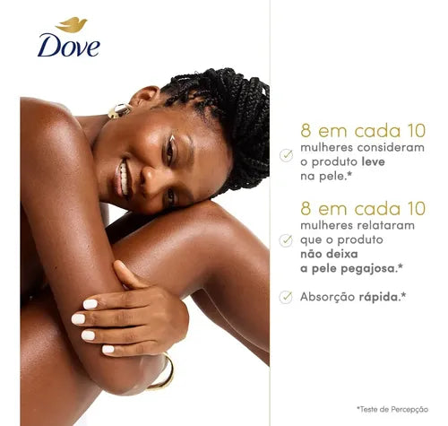 Dove Pro-Ceramide Body Oil 150ml lifestyle application – Buy now at MKPBR.COM – Worldwide Shipping