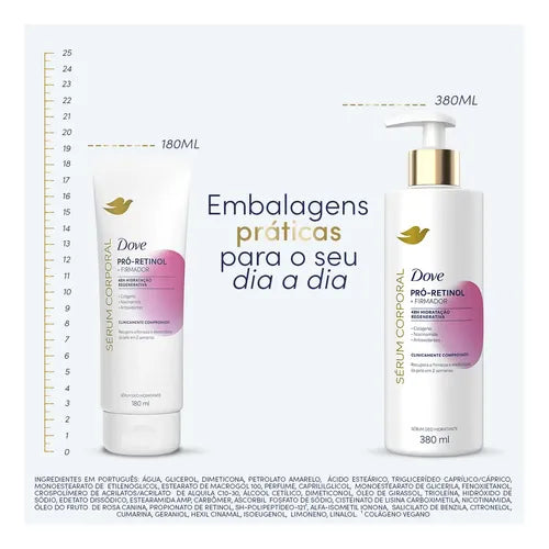 Dove Pro-Retinol + Firming Body Serum 180 ml ingredients panel – Buy now at MKPBR.COM – Worldwide Shipping