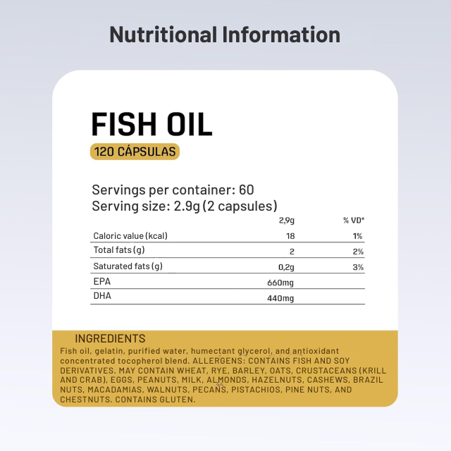 Dux Fish Oil Omega-3 120 Caps Brazilian Wellness Supplement – Buy now at MKPBR.COM – Worldwide Shipping