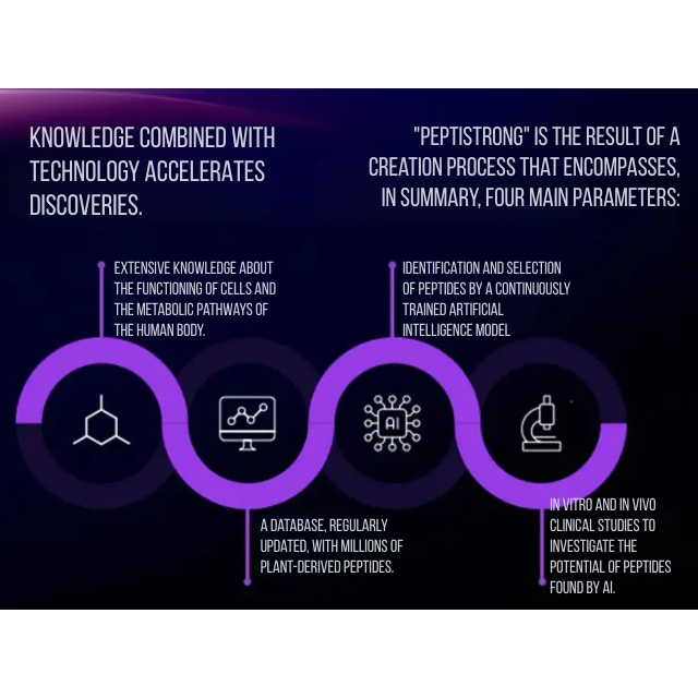 LiveStrong plant‑based functional nutrition formula – Buy now at MKPBR.COM – Worldwide Shipping