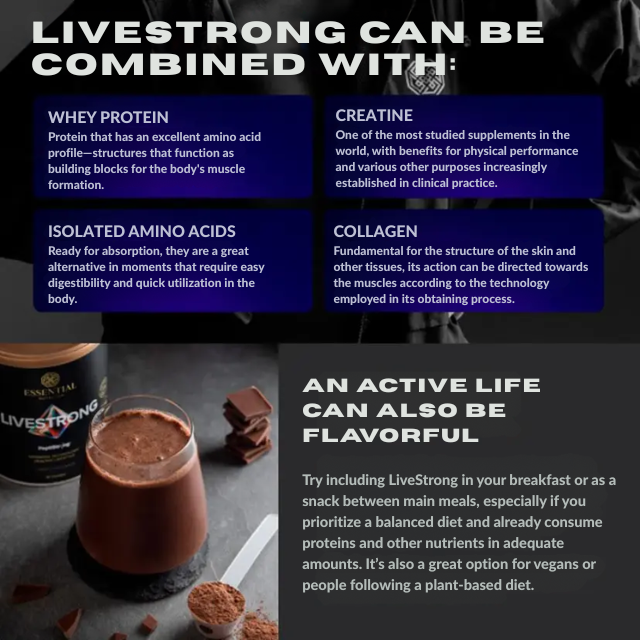 LiveStrong clean‑label soluble fiber nutrition blend – Buy now at MKPBR.COM – Worldwide Shipping