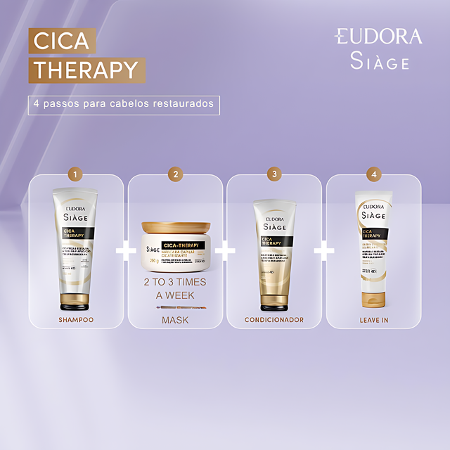 Eudora Siàge Cica Therapy featuring Biotecnologia Affinité 4D for targeted restoration – Buy now at MKPBR.COM – Worldwide Shipping