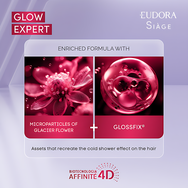 Eudora Siàge Glow Expert Promopack with Flor de Geleiras and Glossfix complex – Buy now at MKPBR.COM – Worldwide Shipping