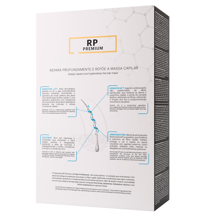 Back of the Felps Professional RP Premium Reconstruction Duo box explaining the Kerestore 2.0, Keradyn HH, Coconut and Aminorestore technologies with the ingredient panel – Buy now at MKPBR.COM – Worldwide Shipping