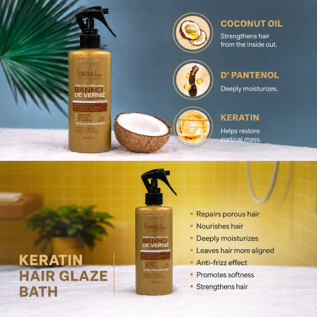 Key ingredients of Banho de Verniz keratin including Collagen and D-Panthenol – Buy now at MKPBR.COM – Worldwide Shipping