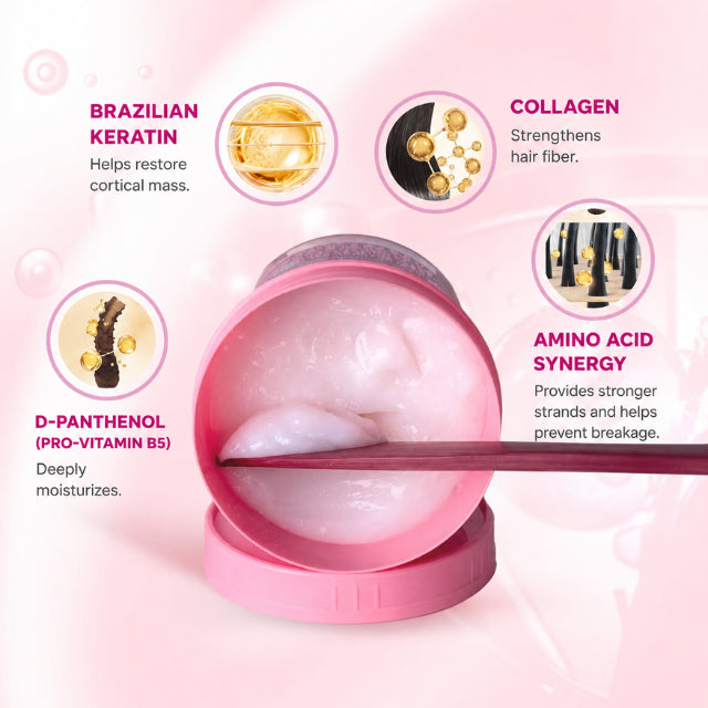 Key ingredients of Desmaia Cabelo including D-Panthenol and Collagen – Buy now at MKPBR.COM – Worldwide Shipping