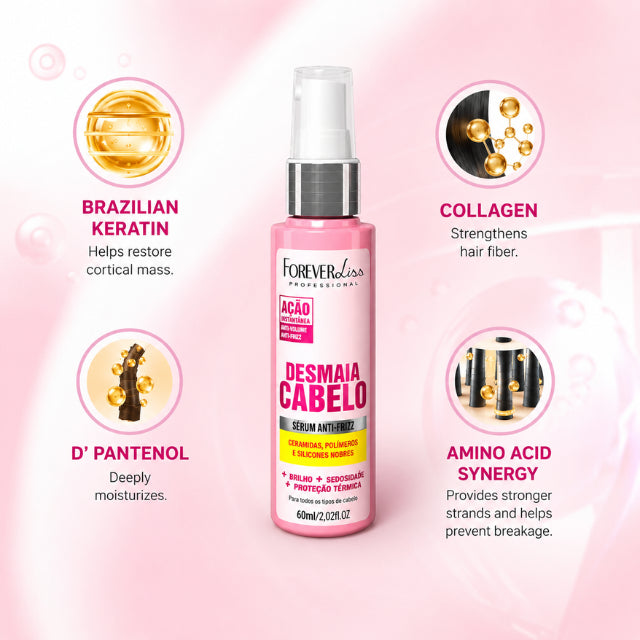 Key ingredients of Desmaia Cabelo serum featuring Ceramides and multifunctional silicones – Buy now at MKPBR.COM – Worldwide Shipping
