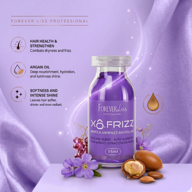 Key nutritive ingredients of Xô Frizz ampoule including Omega Plus and Argan Oil – Buy now at MKPBR.COM – Worldwide Shipping