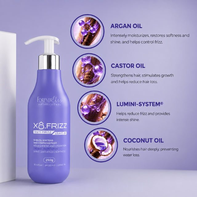 Key ingredients of Xô Frizz softener including Argan and Castor oils – Buy now at MKPBR.COM – Worldwide Shipping