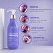 Key ingredients of Xô Frizz softener including Argan and Castor oils – Buy now at MKPBR.COM – Worldwide Shipping