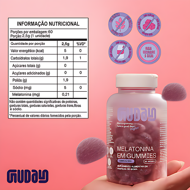 Guday Melatonin Gummies (Purple Grape) – 60 Gummies, 0.21 mg Melatonin per Gummy – Nighttime Routine Support – 2.12 oz (60 g) usage and warnings label – Buy now at MKPBR.COM – Worldwide Shipping
