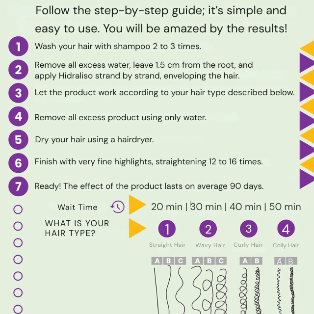 How to use Hidraliso Progressive Hair Smoother 6.76 oz – Buy now at MKPBR.COM – Worldwide Shipping