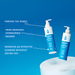 Hidratei Hair Nourishment Kit promoting a healthy scalp – Buy now at MKPBR.COM – Worldwide Shipping
