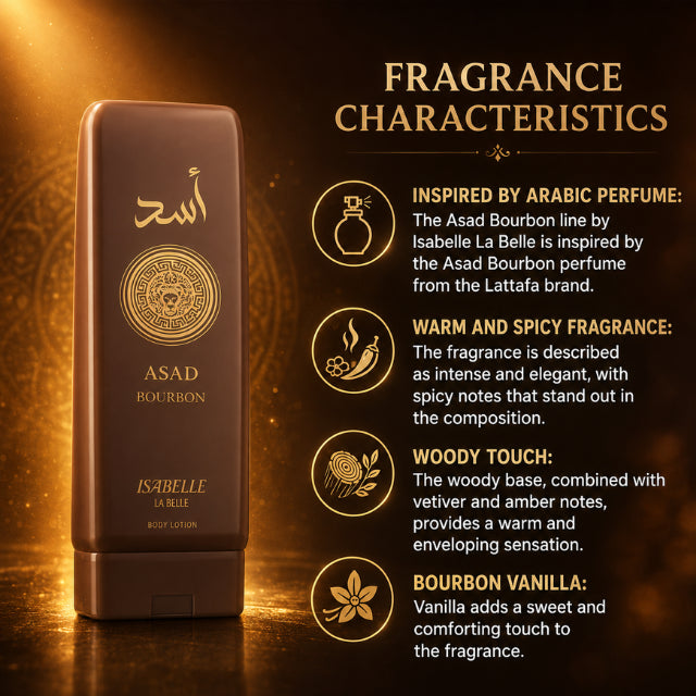 Isabelle La Belle Asad Bourbon Body Moisturizing Lotion 200ml Gourmand-Woody Fragrance – Buy now at MKPBR.COM – Worldwide Shipping