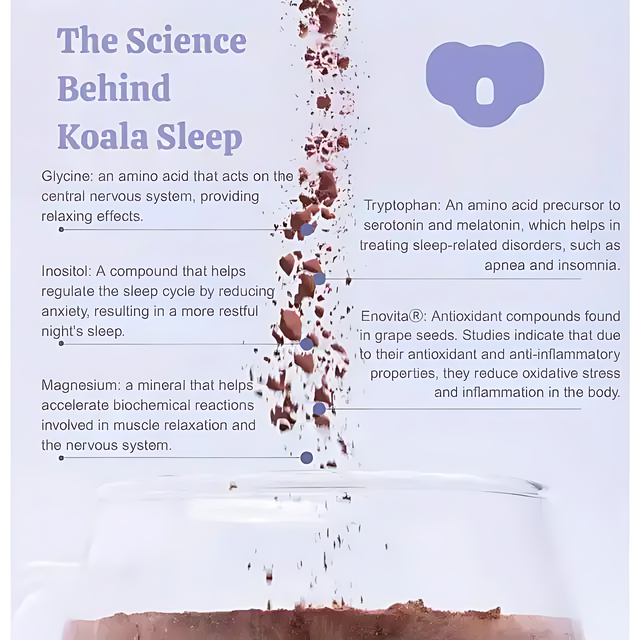 Koala Nighttime Relaxation & Recovery Powder, 16.08 oz (456g) - Featuring Inositol & Zinc for restorative sleep – Buy now at MKPBR.COM – Worldwide Shipping