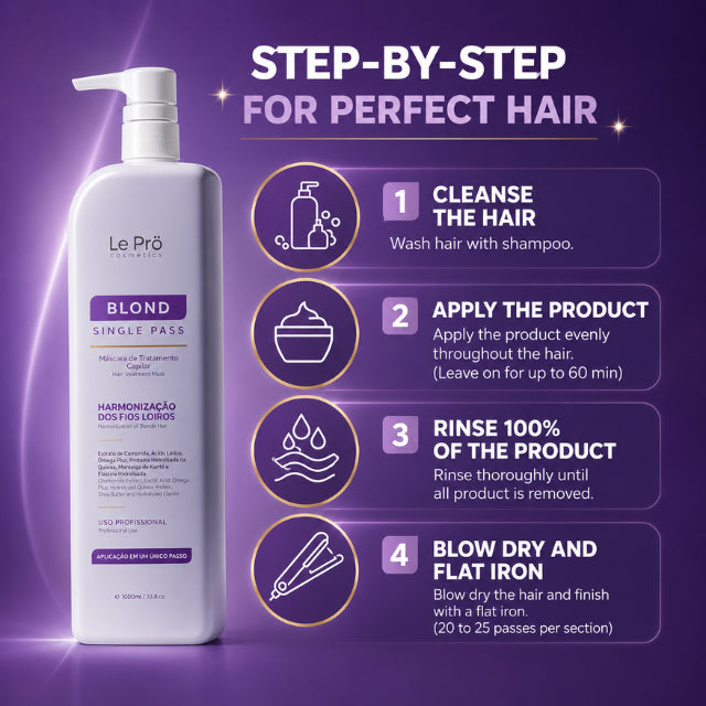 Le Prö Blond Single Pass Smoothing Hair Mask 1L Formaldehyde-Free Blonde Hair Care – Buy now at MKPBR.COM – Worldwide Shipping