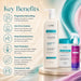 Le Prö Organic Treatment + Reconstruction + Mais Liso Brazilian hair care kit – full kit packaging – Buy now at MKPBR.COM – Worldwide Shipping