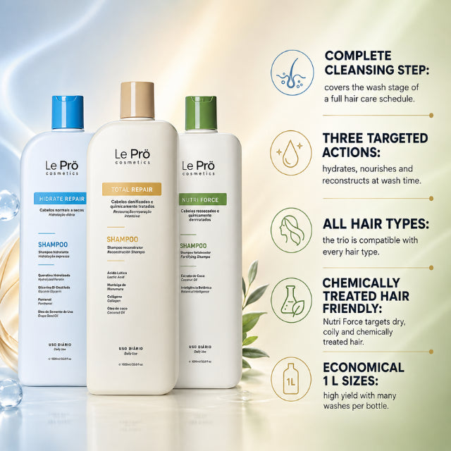 Le Prö Hair Care Schedule shampoo kit with three 1L Brazilian shampoos – Buy now at MKPBR.COM – Worldwide Shipping