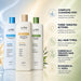 Le Prö Hair Care Schedule shampoo kit with three 1L Brazilian shampoos – Buy now at MKPBR.COM – Worldwide Shipping