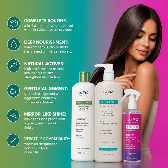  Le Prö Nutri Kit 3-Piece Set Brazilian Hair Harmonizing Ritual – Buy now at MKPBR.COM – Worldwide Shipping