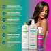  Le Prö Nutri Kit 3-Piece Set Brazilian Hair Harmonizing Ritual – Buy now at MKPBR.COM – Worldwide Shipping