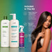 Le Prö Nutri Kit 3-Piece Set for Dry, Porous and Frizzy Hair Repair – Buy now at MKPBR.COM – Worldwide Shipping