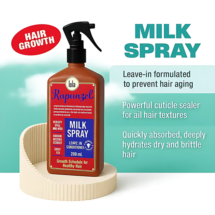8-Pack Lola From Rio Rapunzel Milk Leave-in Spray – Salon Bulk, Vegan, Hydrating, 8.45 fl oz (250ml) Each