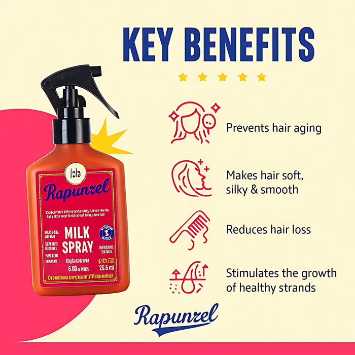 Key ingredients of Lola Cosmetics Rapunzel Milk Leave-in Spray 250ml including Ginkgo Biloba and Melaleuca Oil - mkpbr.com