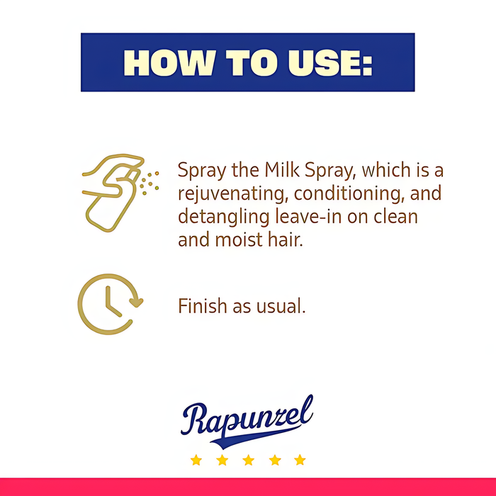 Visual instructions showing how to apply Lola Cosmetics Rapunzel Milk Leave-in Spray 250ml to clean, moist hair - mkpbr.com