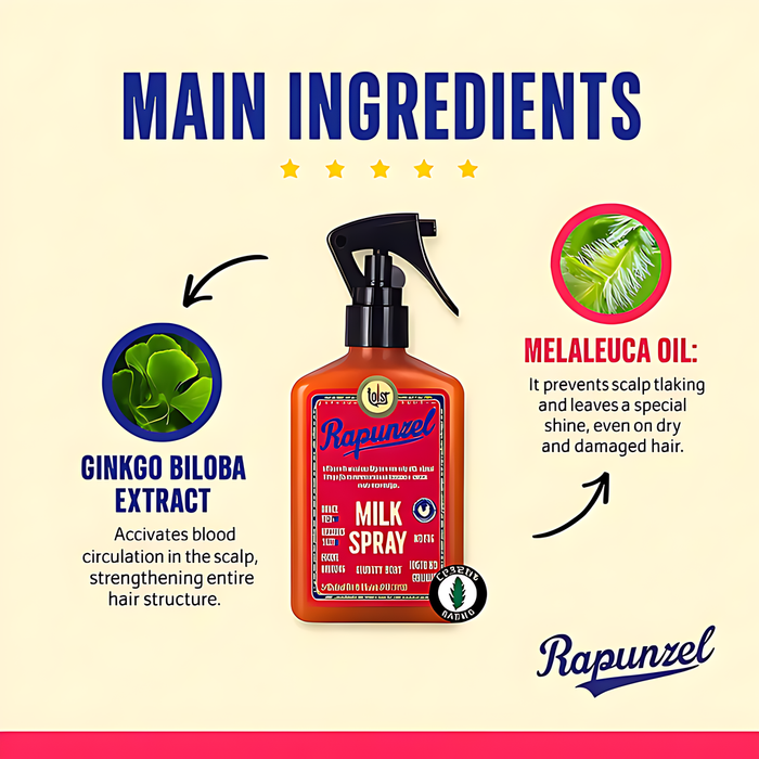 Illustration of the main benefits of Lola Cosmetics Rapunzel Milk Leave-in Spray 250ml, such as softness, detangling, and hydration - mkpbr.com