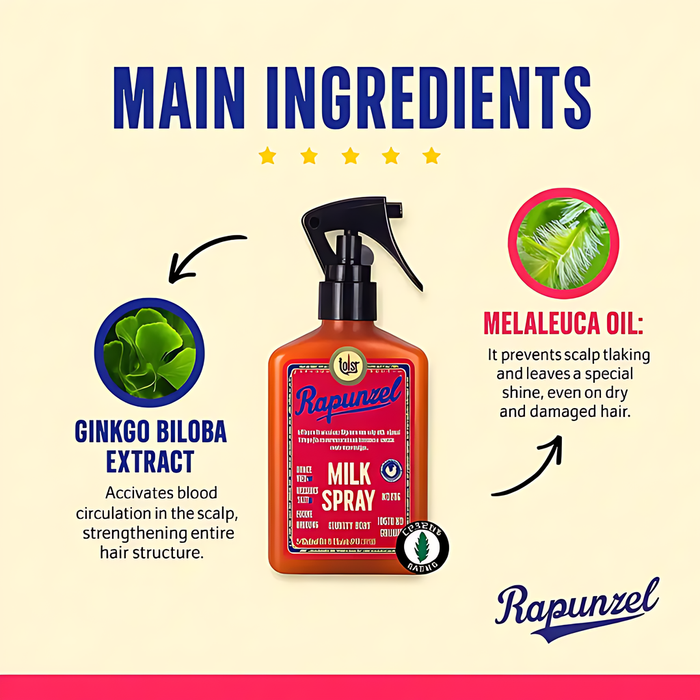 Illustration of the main benefits of Lola Cosmetics Rapunzel Milk Leave-in Spray 250ml, such as softness, detangling, and hydration - mkpbr.com