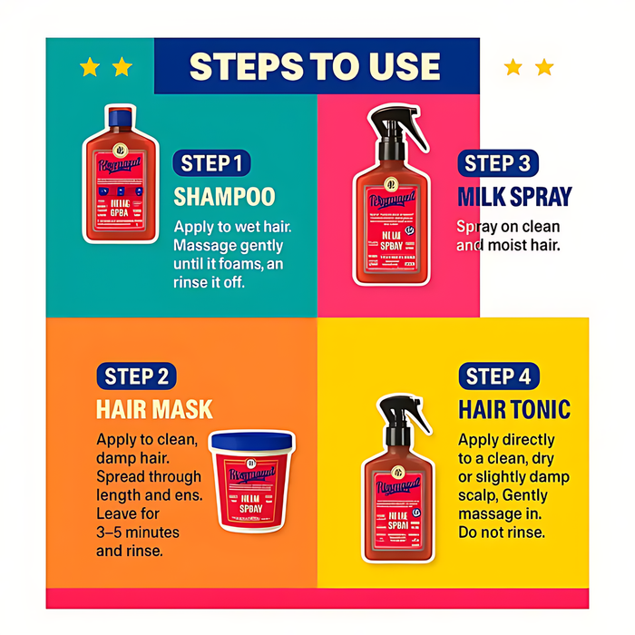 Comparison of the old and new packaging design for Lola Cosmetics Rapunzel Milk Leave-in Spray 250ml - mkpbr.com