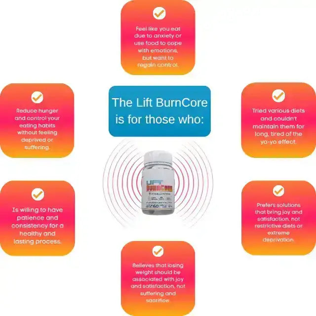 Lift BurnCore targets individuals struggling with emotional eating, yo-yo dieting, or seeking natural weight loss solutions that reduce hunger and provide lasting results without deprivation or sacrifice. – Buy now at MKPBR.COM – Worldwide Shipping