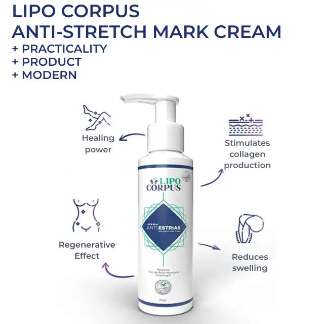Lipo Corpus Anti-Stretch Mark Cream 8.82 oz (250g) – Authentic Brazilian skin care – Buy now at MKPBR.COM – Worldwide Shipping