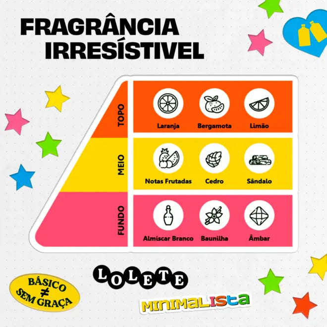 Lola From Rio Basicão Hydrating Mask benefits – Buy now at MKPBR.COM – Worldwide Shipping