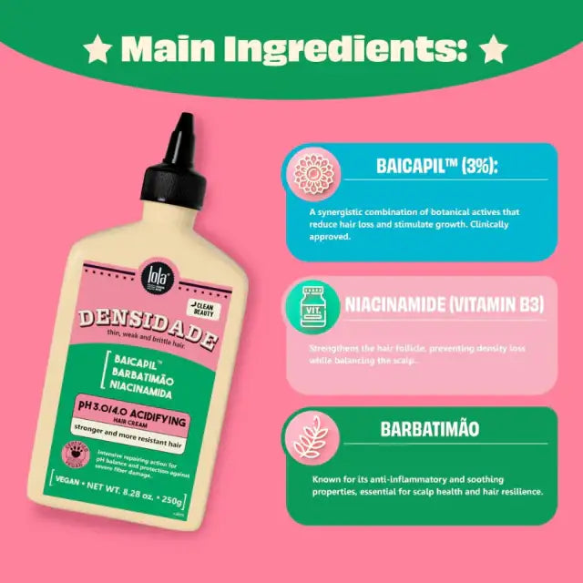 Lola From Rio Densidade pH Balancing Acidifying Treatment ingredients highlighting Niacinamide, Baicapil™, Barbatimão for hair strength – Buy now at MKPBR.COM – Worldwide Shipping