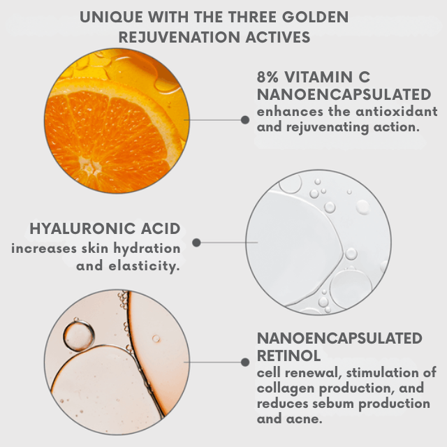 Mantecorp Ivy C Aox Gel targeting facial wrinkles and fine lines – Buy now at MKPBR.COM – Worldwide Shipping
